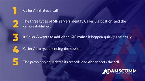 trunk line telephone|The Beginners Guide to SIP Trunking and How It Works.